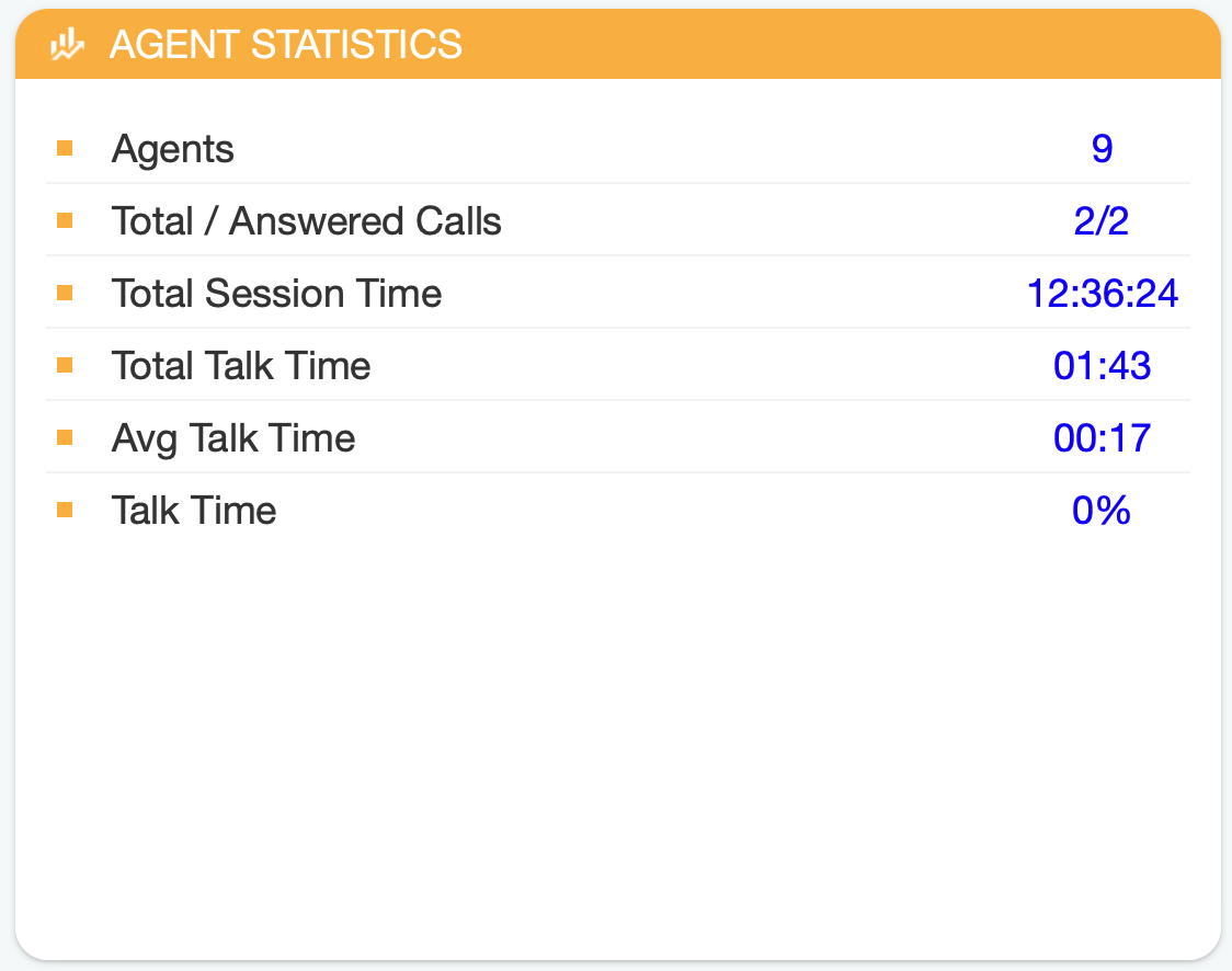 overview_agent_statistics.png