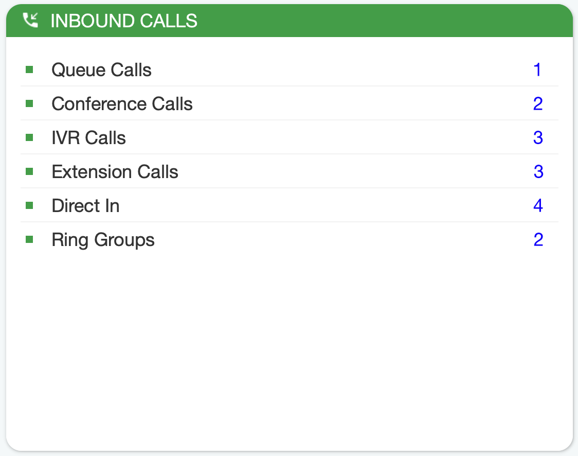 overview_inbound_calls.png