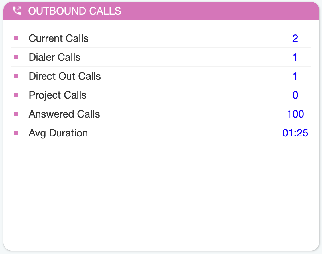 overview_outbound_calls.png