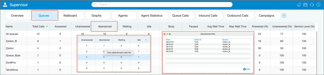 supervisor_abandoned_calls.png