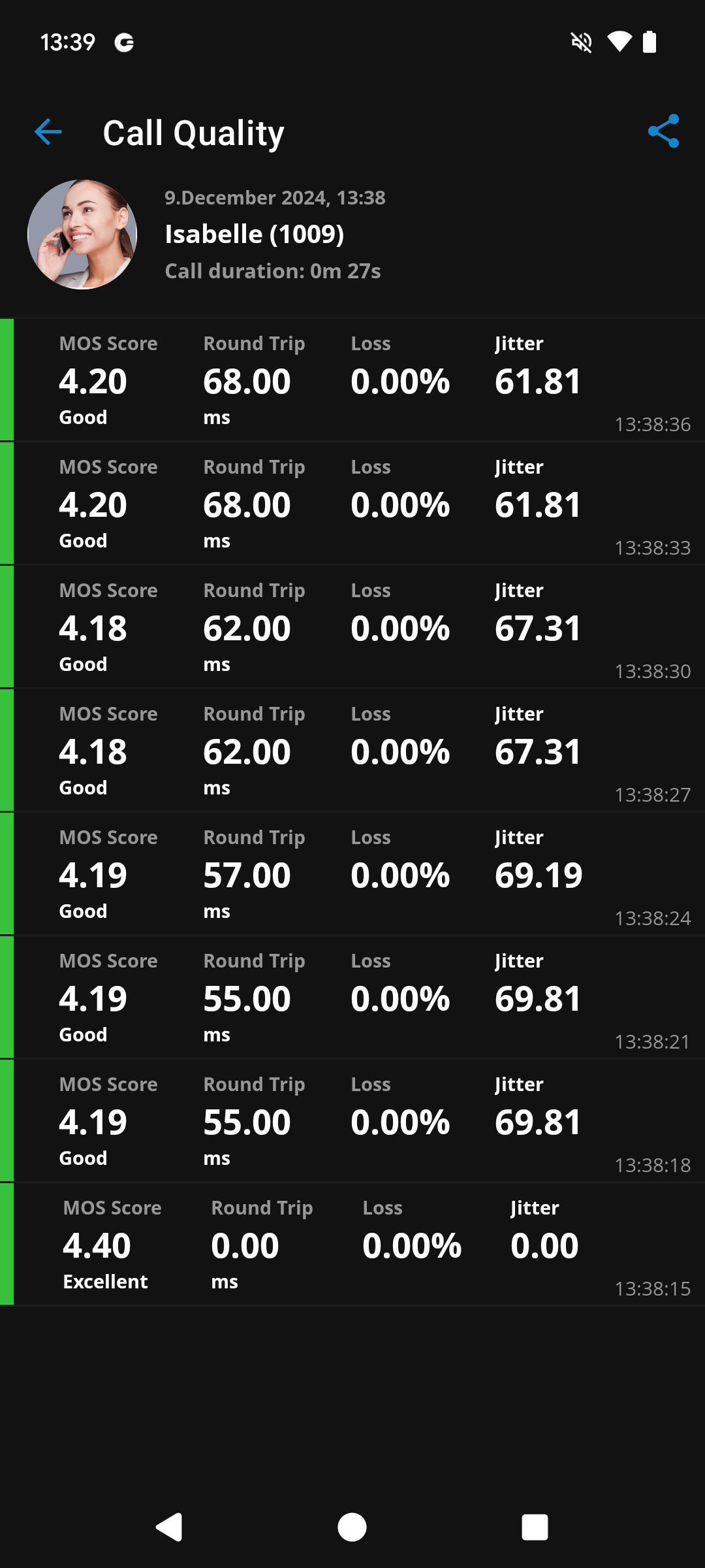 android-call-q-metrics-export-2.png