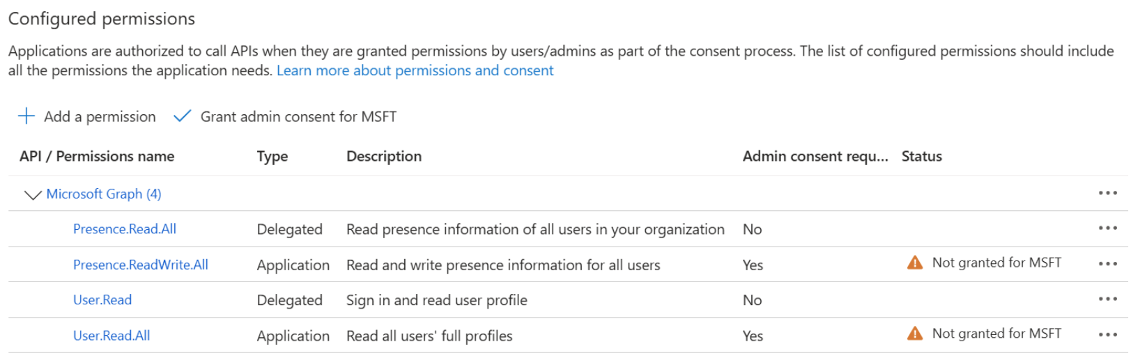 7.5_configured_permissions.png