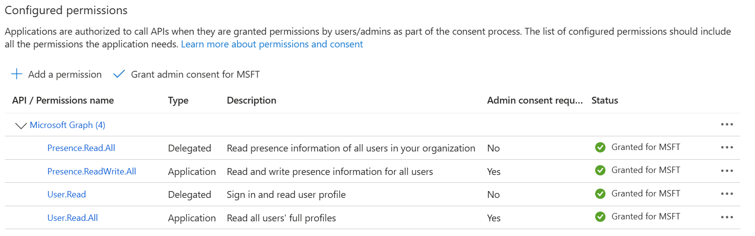 7.5_granted_for_msft_permissions.png