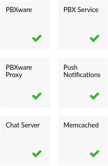 3-dashboard-6-0-dashboard-pbxware-services.png