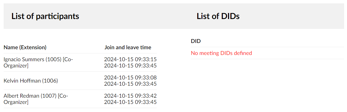 7.4_meeting_details_join_and_leave_time.png