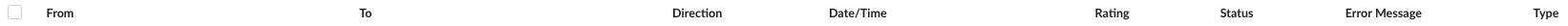 status-bar-2-sms.png