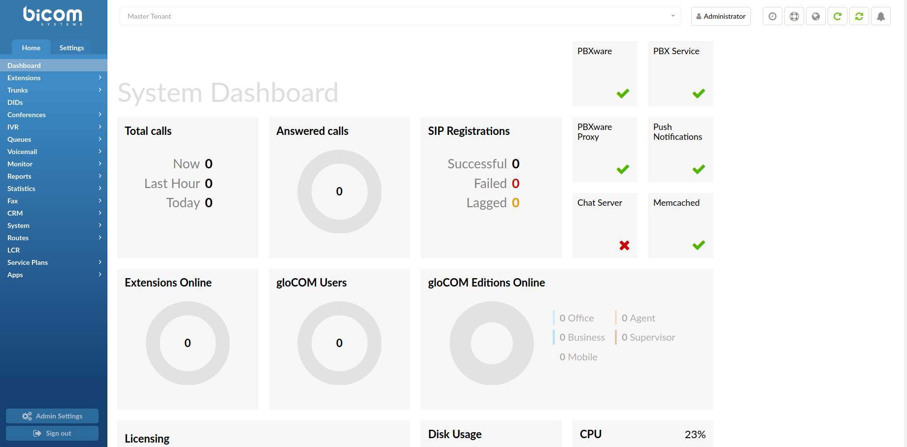 2-system-overview-pbxwarecontactcenterdashboard.png