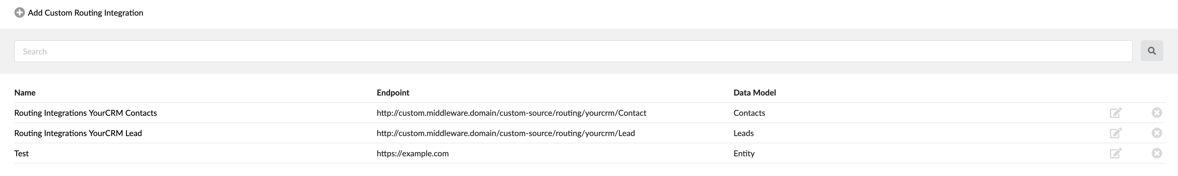 Routing Integrations Main Page