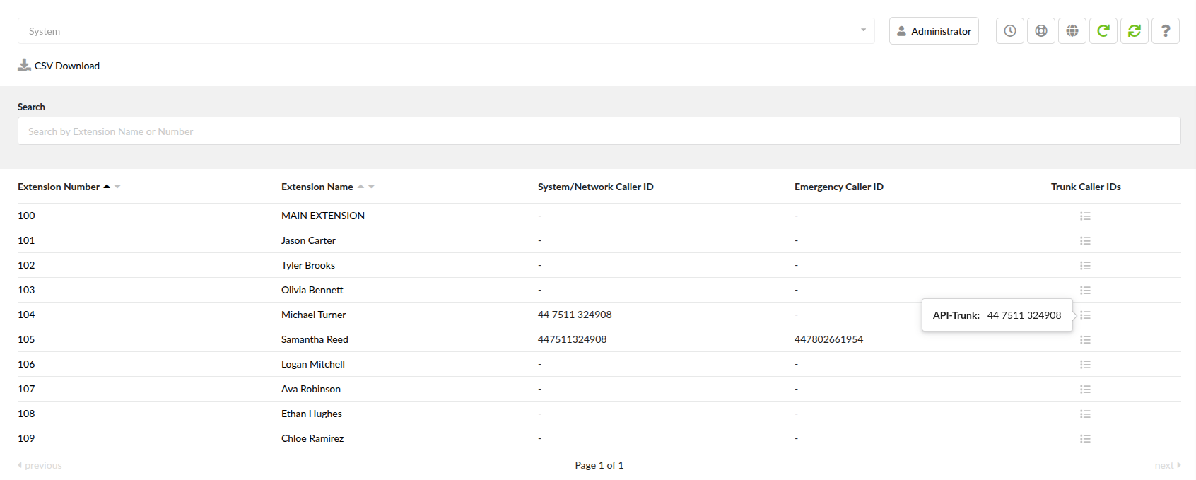 v8_all_extensions_caller_id_list.png