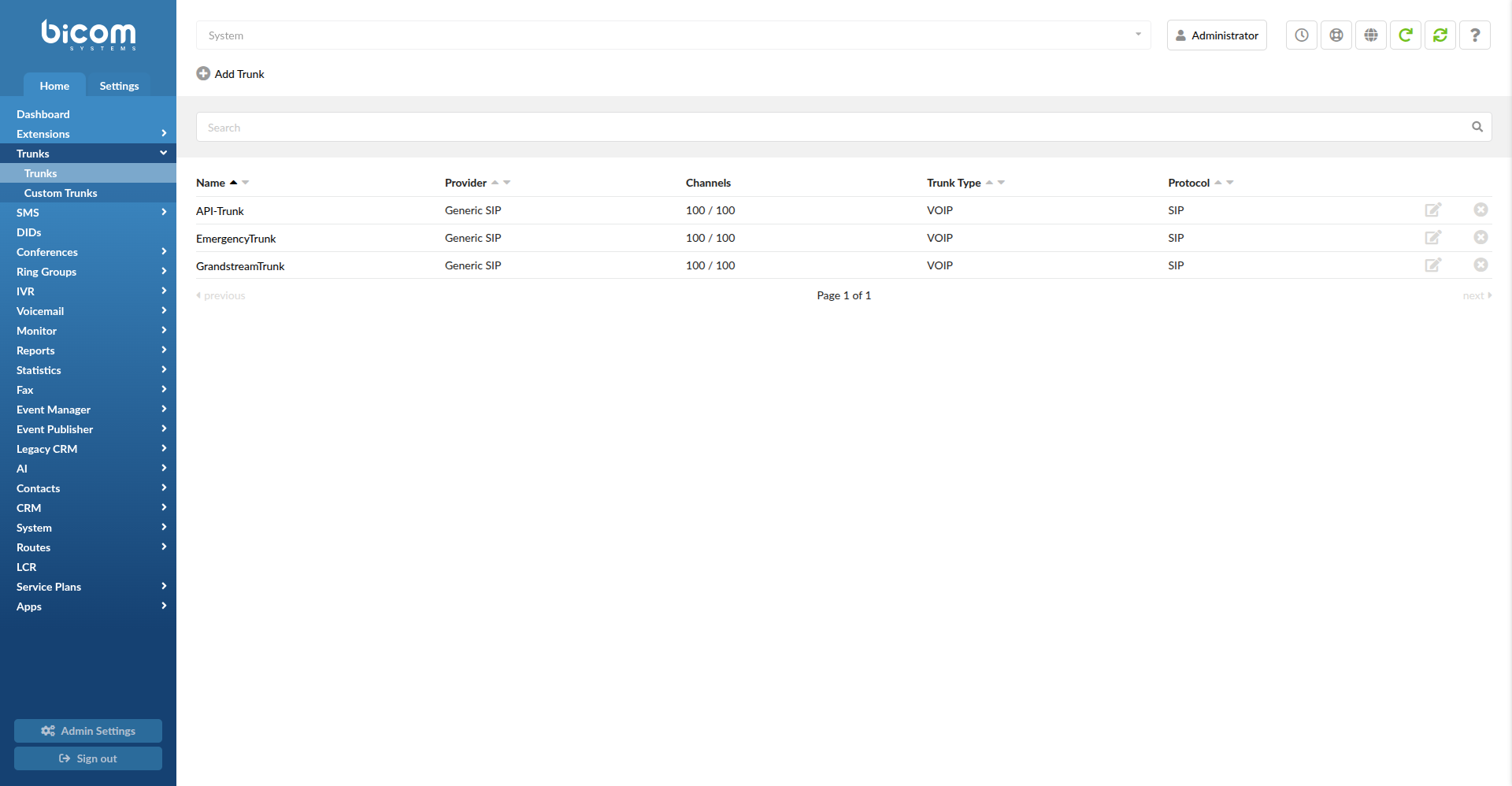 v8_biz_trunks_display_screen.png