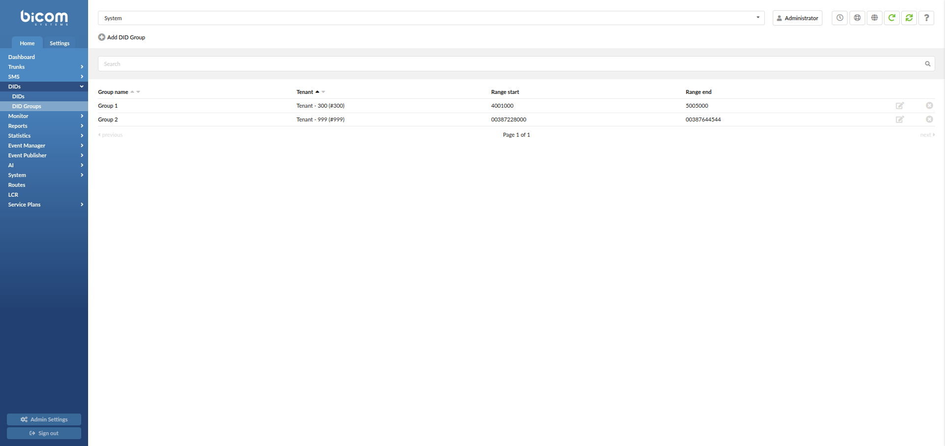 v8_mt_did_groups.png