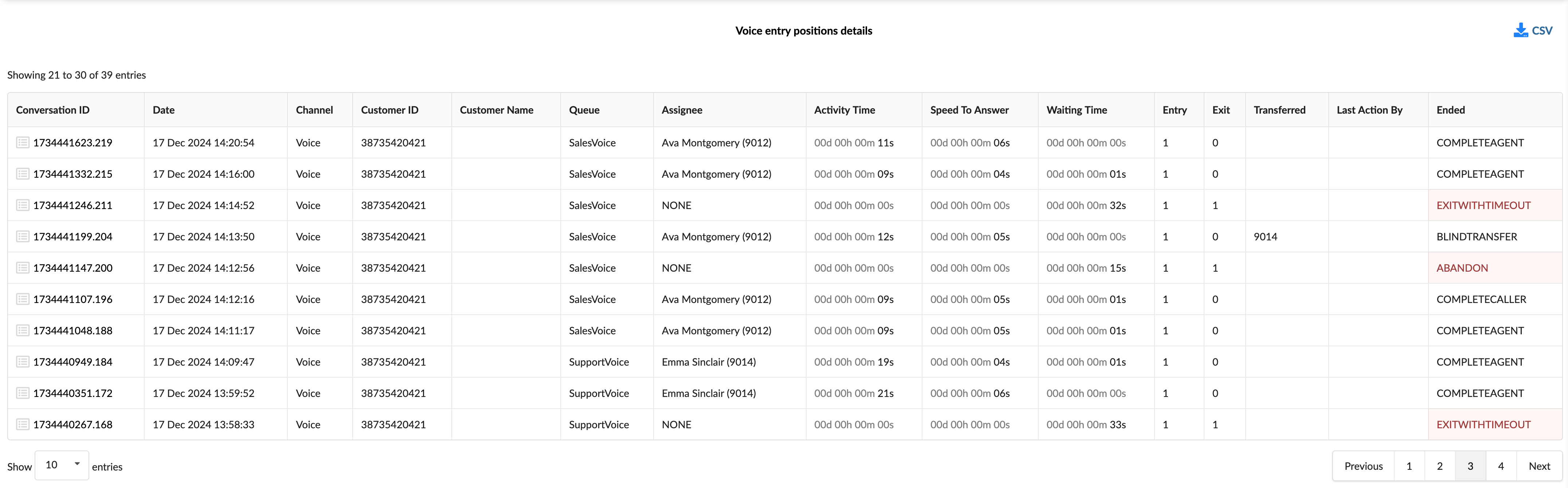 queue_voice_entry_positions_breakdown.png