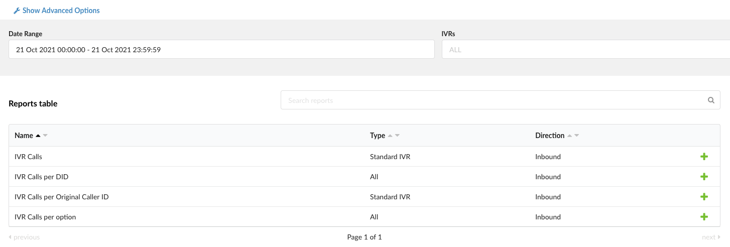 IVR_Table_Statistics.png