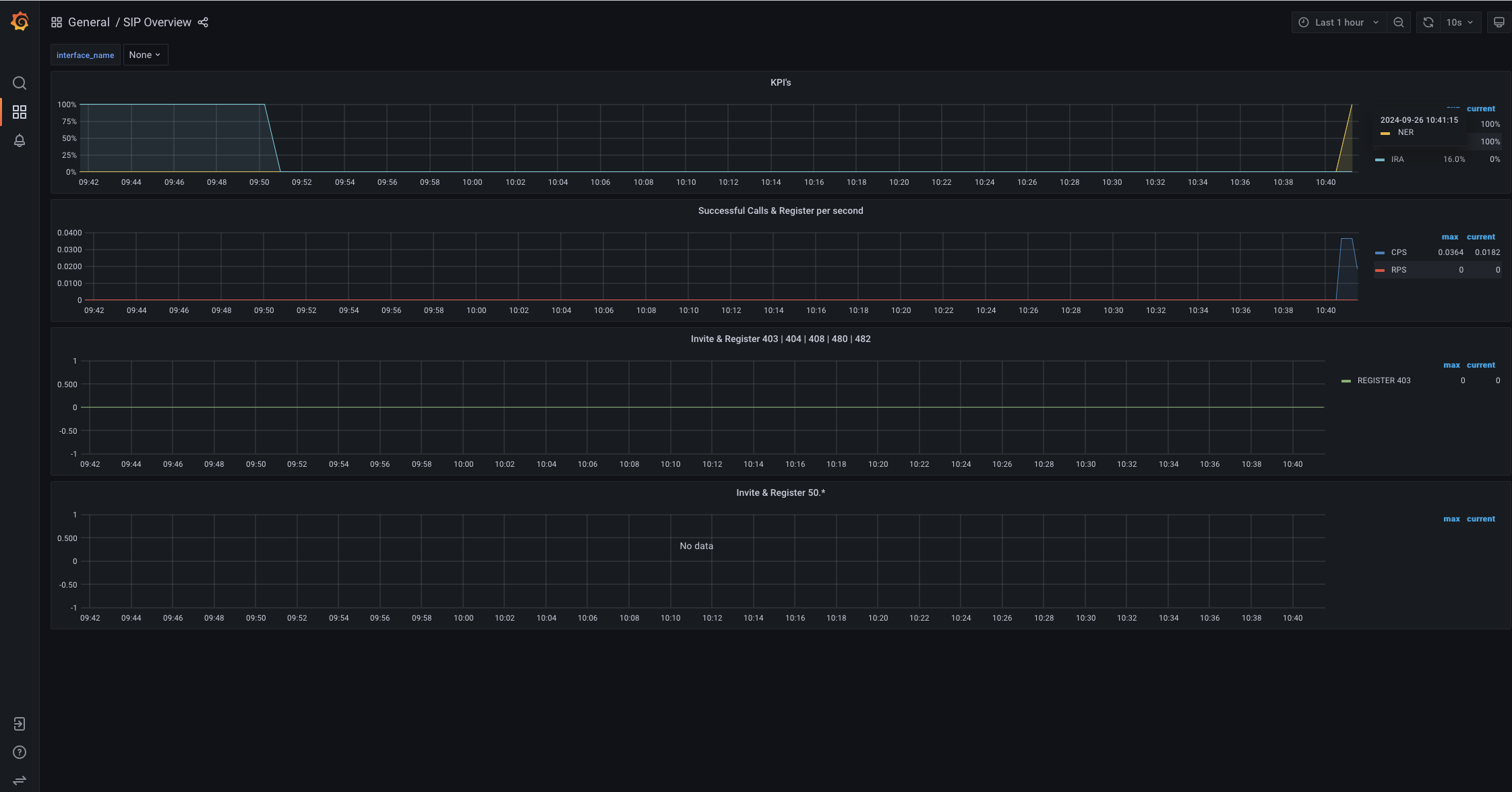 Grafana-dashboard.png