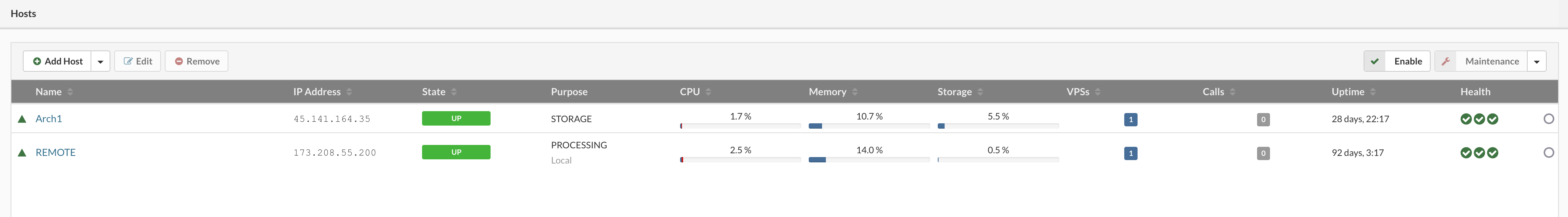 sw4_remote_host.png