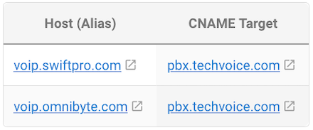 5.0_add_vps_dns_cname_example.png