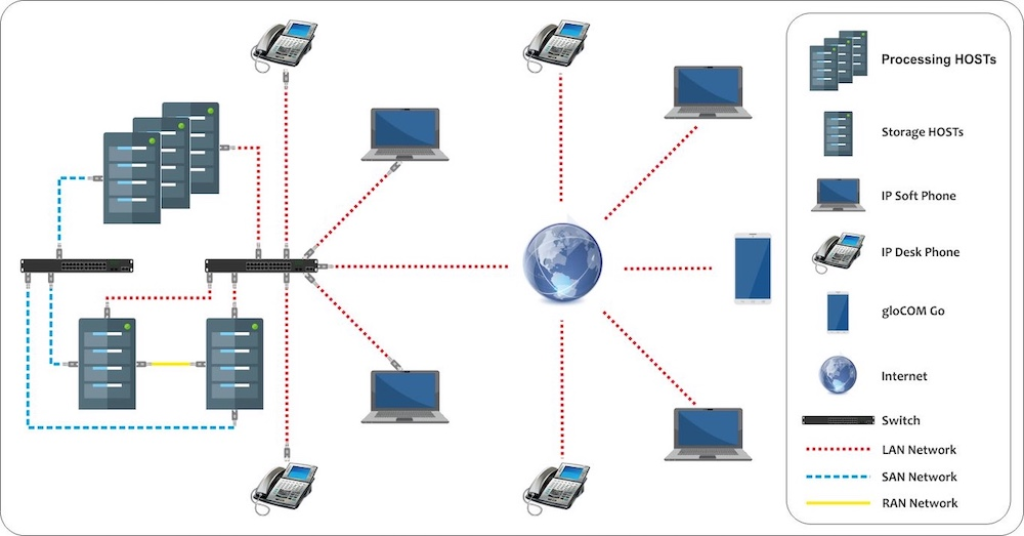 5.0_sw_architecture.png