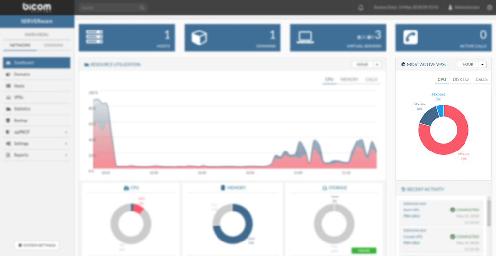 sw3.1_dashboard.png