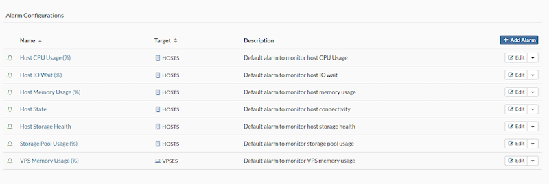 sw3_alarms.png