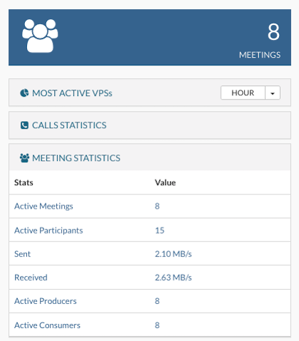 sw4.2.develop_dashboard.png